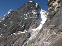 Everest Gokyo Trek